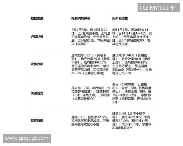足总杯激战曼联与热刺平局帽子戏法点燃全场激情与数据分析 足总杯激战曼联与热刺平局帽子戏法点燃全场激情与数据分析